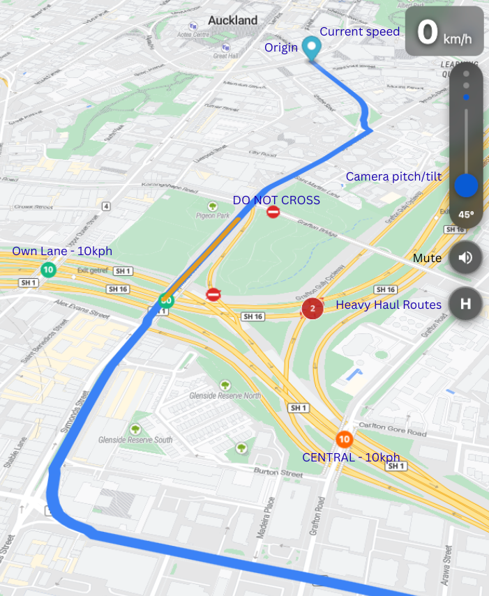 hvNavigator Navigation Layout Instructions